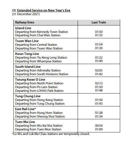 Provided by MTR Corp. 