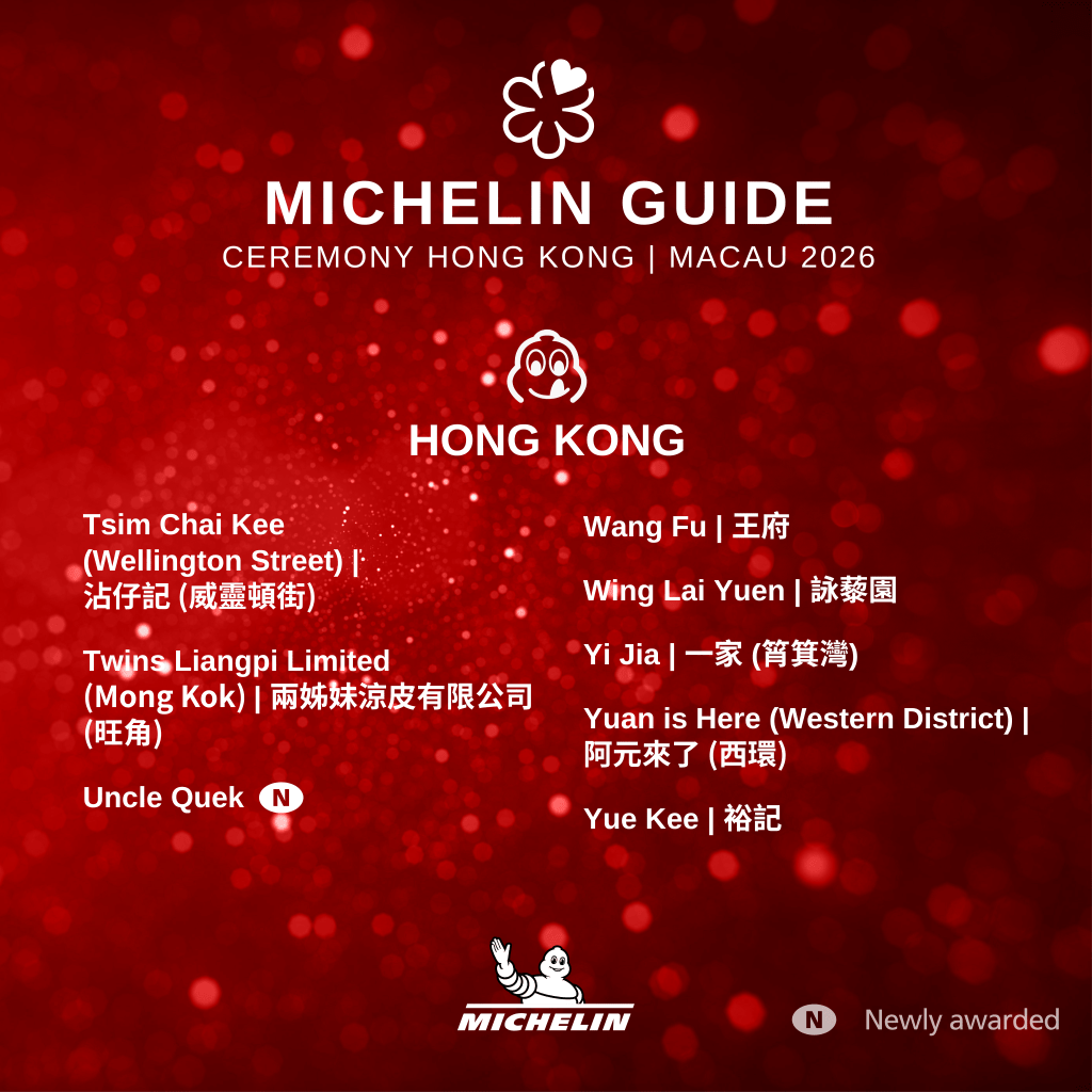 The 18th edition of the Michelin Guide Hong Kong & Macau Bib Gourmand list was unveiled today, with 70 eateries in Hong Kong and 13 in Macau earning the value-for-money dining recognition.