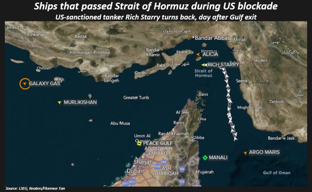 Ships that passed Strait of Hormuz during US blockade. US-sanctioned tanker Rich Starry turns back, day after Gulf exit. Reuters