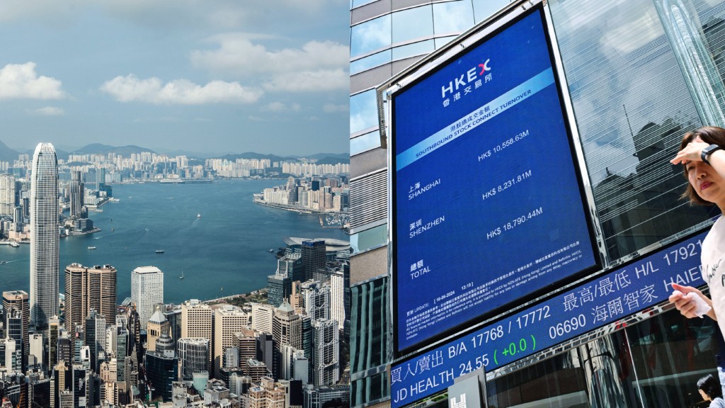 Commercial rents have fallen, while HKEX has led the world in fundraising in the first half of the year. SING TAO