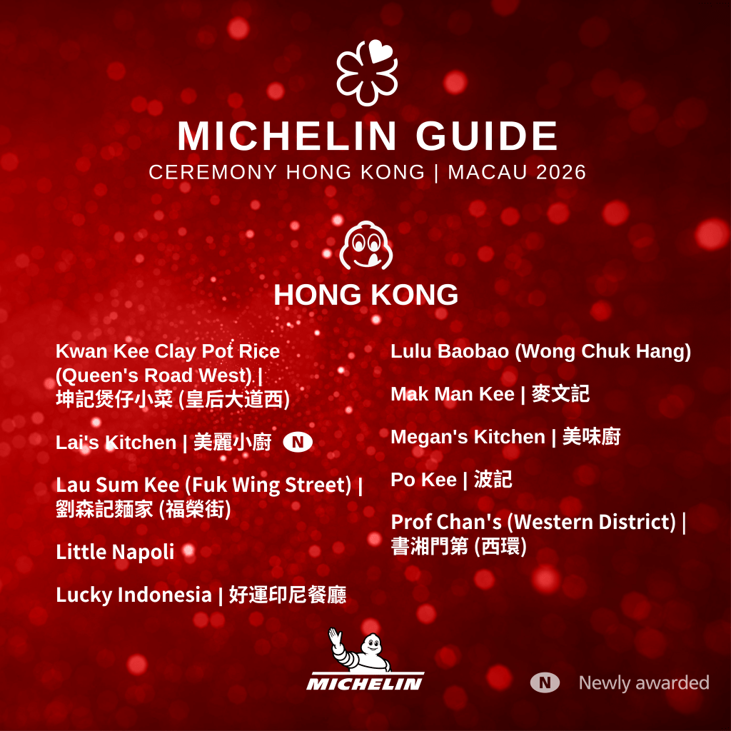 The 18th edition of the Michelin Guide Hong Kong & Macau Bib Gourmand list was unveiled today, with 70 eateries in Hong Kong and 13 in Macau earning the value-for-money dining recognition.