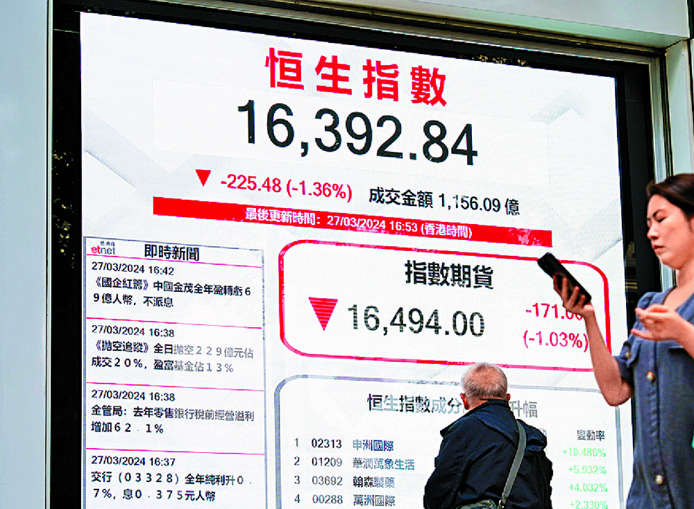 The HSI fell by 225 points yesterday. Sing Tao The HSI fell by 225 points yesterday. Sing Tao