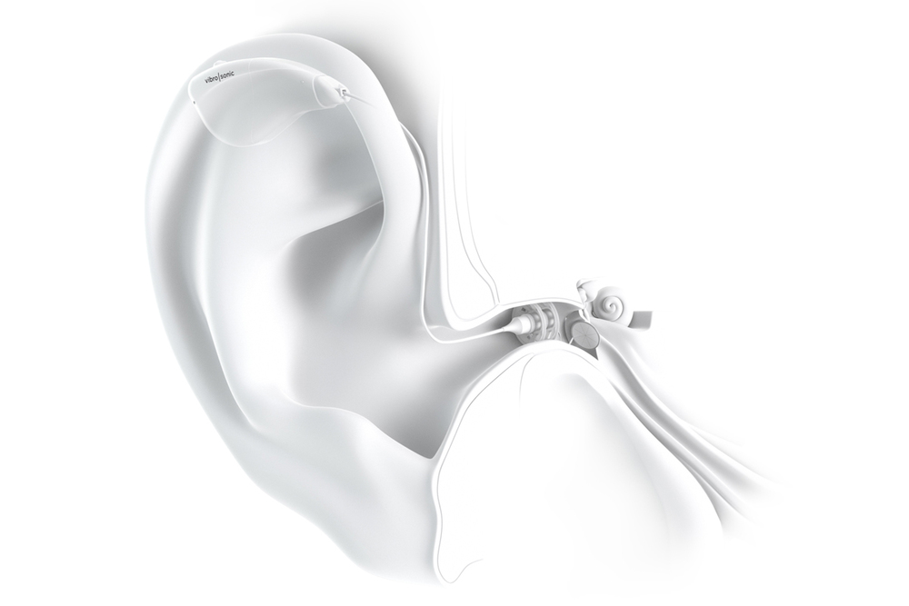 Primary role as technology demonstrator