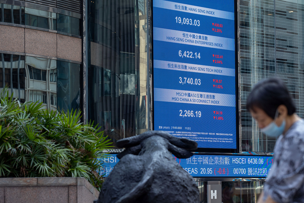 China Index slumps on economic uncertainty, wiping out year's gains