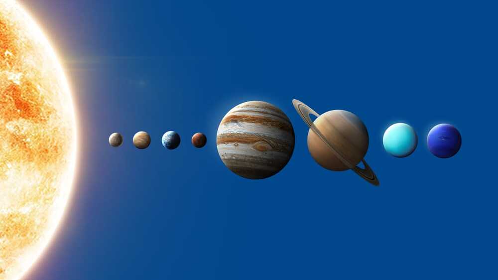 All seven of Earth's neighboring planets will look like they are aligned in a row in the sky on Friday. (Vito Technology, Inc.) All seven of Earth's neighboring planets will look like they are aligned in a row in the sky on Friday. (Vito Technology, Inc.)