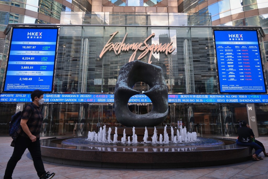 The Hang Seng Index fell 190 points, or 0.81 percent, to 23,262 at the midday break. Sing Tao