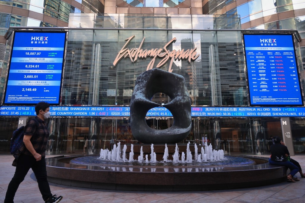The benchmark Hang Seng Index recorded 23,634 by noon – up 301 points. SING TAO