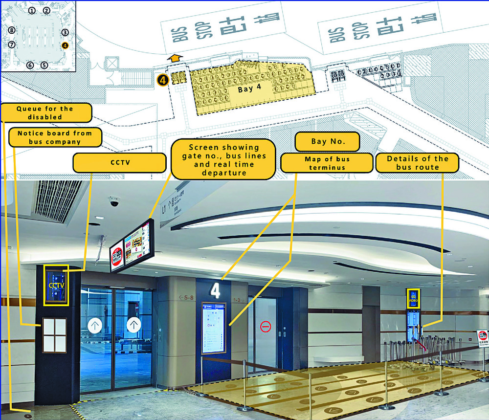 Passengers queue inside the mall and gates open after four sensors satisfy an AI system. Below: the area's old terminus. SING TAO