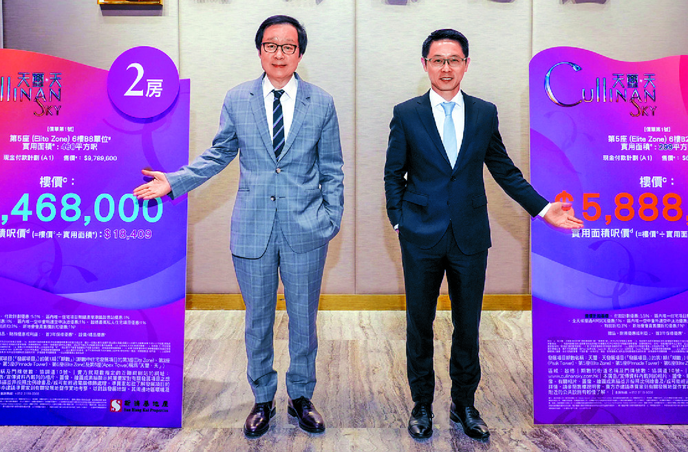 Victor Lui, left, and Sun Hung Kai Real Estate Agency general manager Allen Woo reveal the prices. SING TAO Victor Lui, left, and Sun Hung Kai Real Estate Agency general manager Allen Woo reveal the prices. SING TAO
