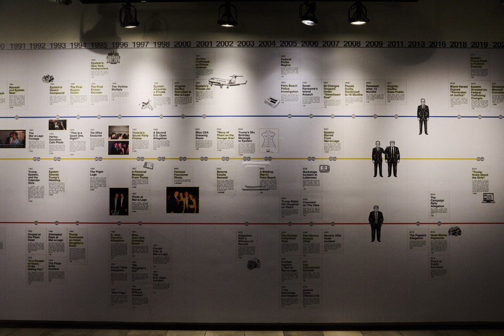 A timeline of events is illustrated on a wall on the main floor where The Institute for Primary Facts, a non-profit organization, opens a library archive of 3.5 million pages of the Epstein files that have been made available to the public at the Donald J. Trump and Jeffrey Epstein Memorial Reading Room in Tribeca on May 8, 2026 in New York City. People will be able to view the files from May 8 to 21, but access will be by appointment only. Edna Leshowitz/Getty Images/AFP\