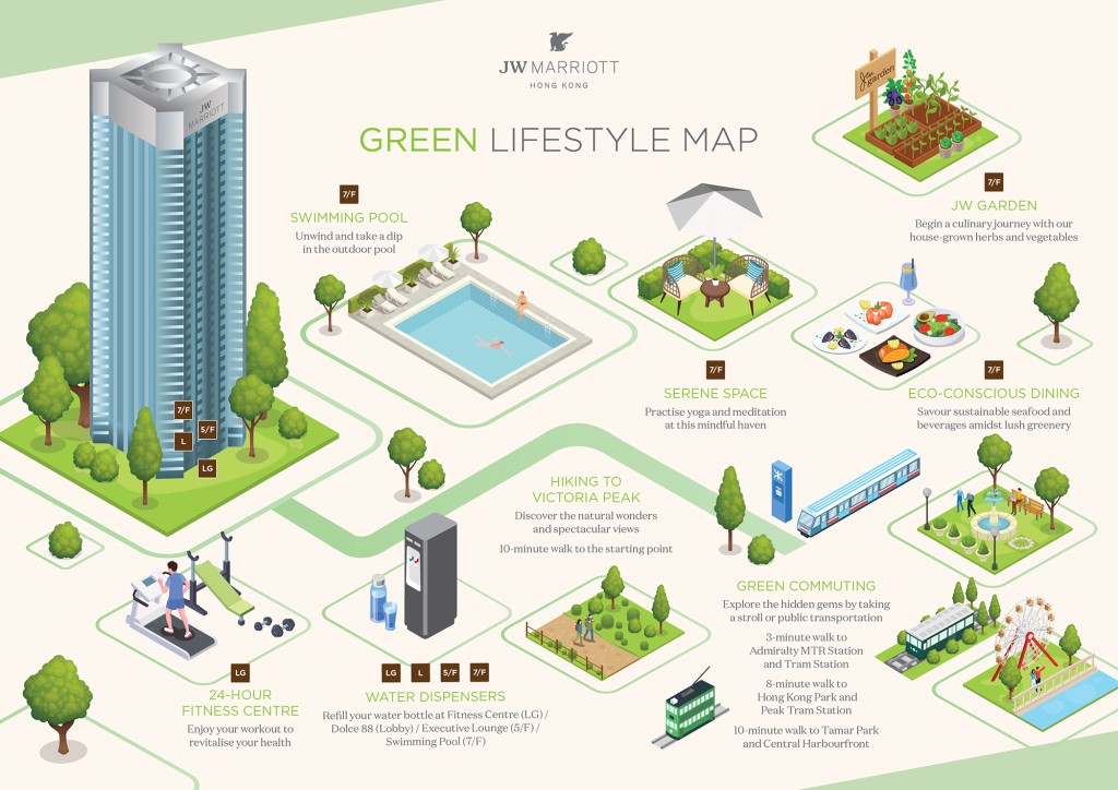 The hotel has introduced a Green Lifestyle Map, inspiring guests to explore holistic, eco-conscious experiences both within the property and throughout the surrounding neighborhood.