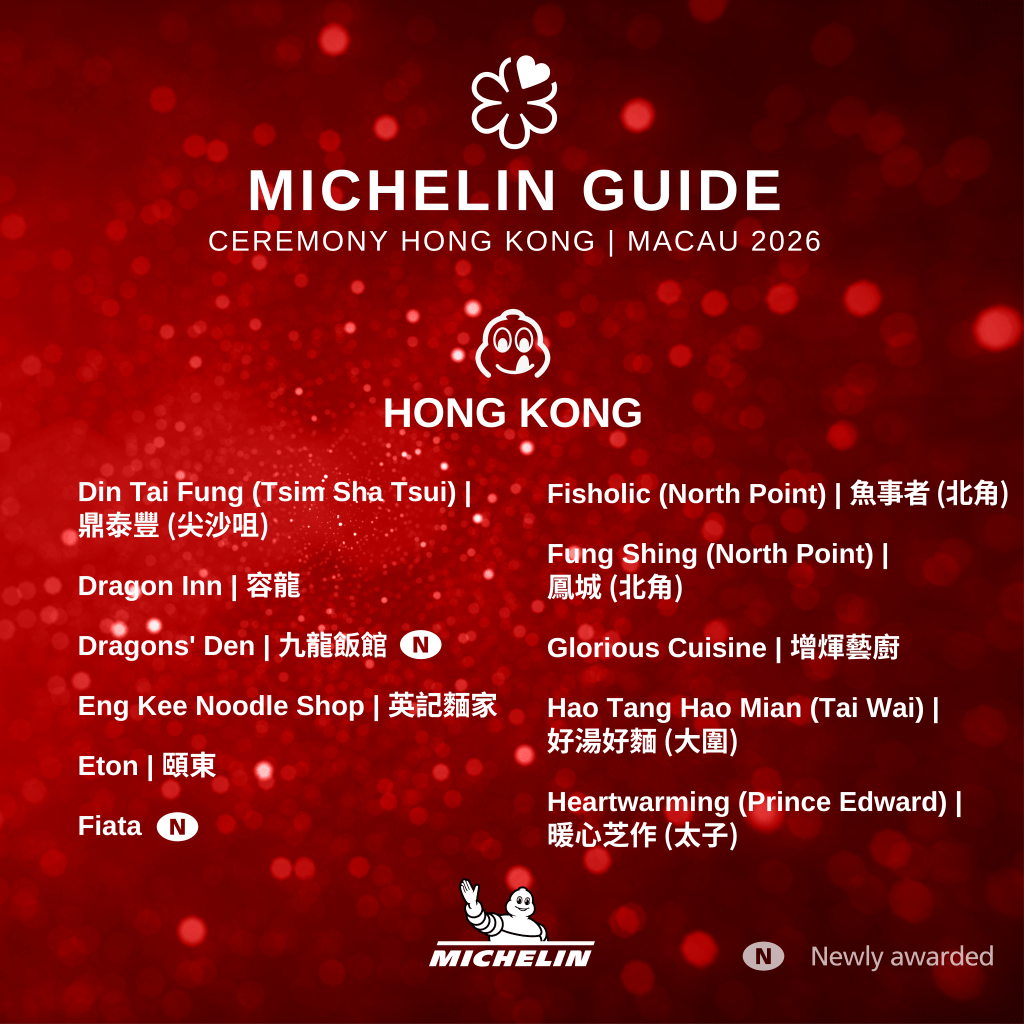 The 18th edition of the Michelin Guide Hong Kong & Macau Bib Gourmand list was unveiled today, with 70 eateries in Hong Kong and 13 in Macau earning the value-for-money dining recognition.