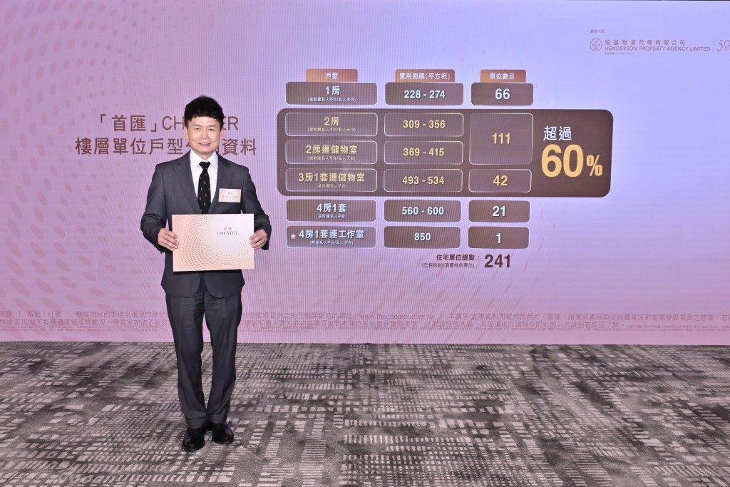 Lam Tat-man, the general manager of sales (1) department at Henderson Land Development