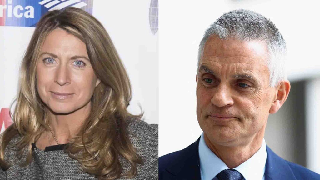 BBC's CEO Tim Davie (Right) and CEO of BBC News Deborah Turness