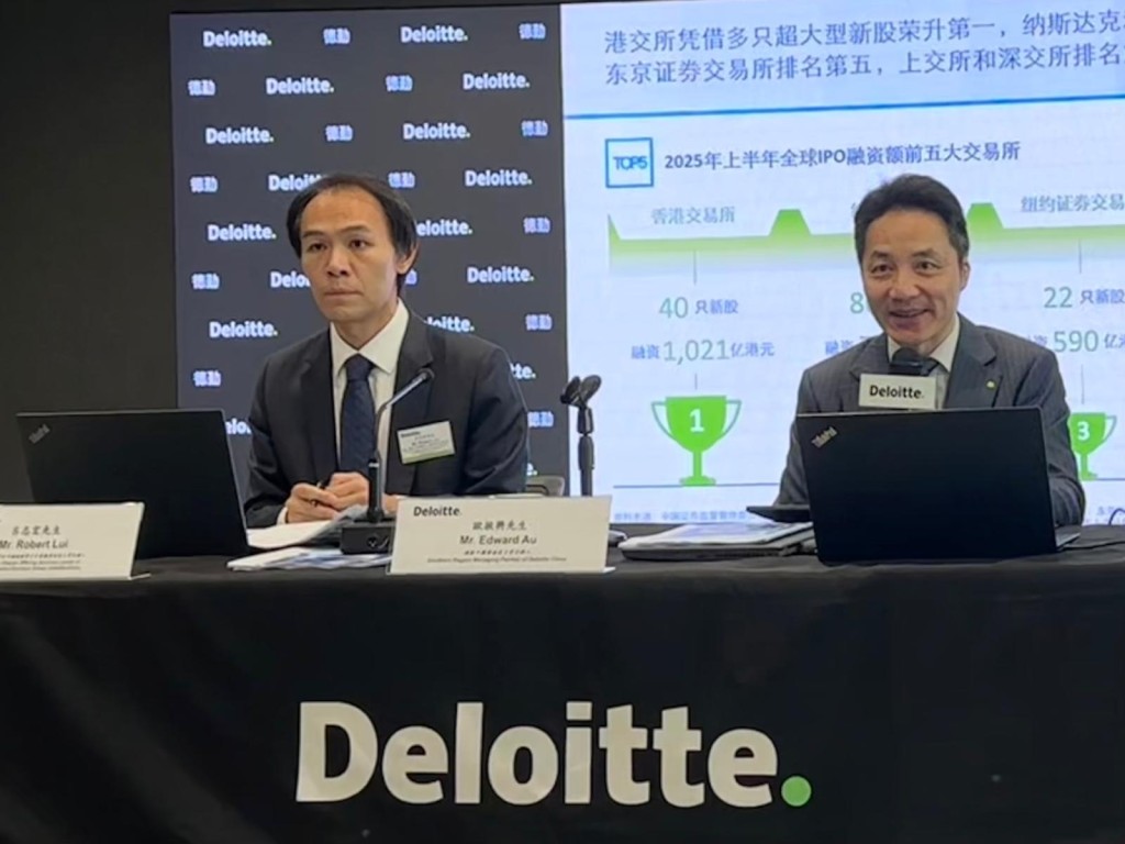 Robert Lui, left, and Edward Au. SING TAO