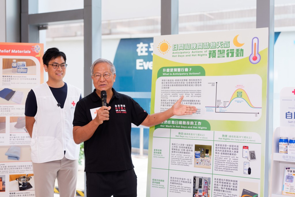 HKRC launched its 'Anticipatory Action' to combat the severe risks of daytime and night-time heat. HKRC launched its 'Anticipatory Action' to combat the severe risks of daytime and night-time heat.