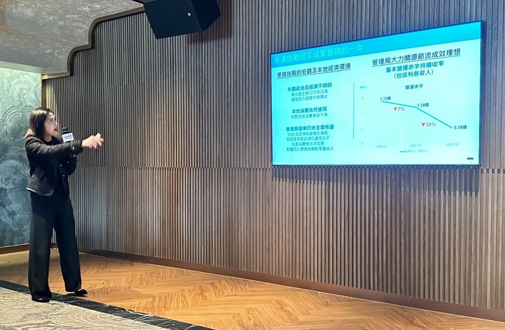 Betty Fung Betty Fung