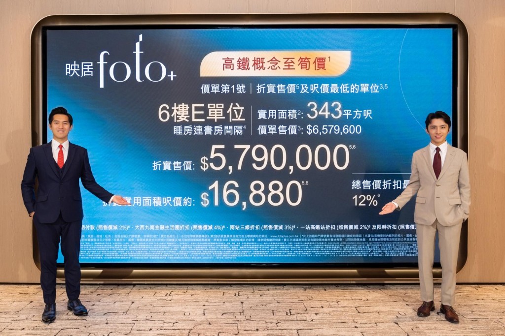 K&K Property Investment and Sales Director Tony Cheng Chi-wing (left)