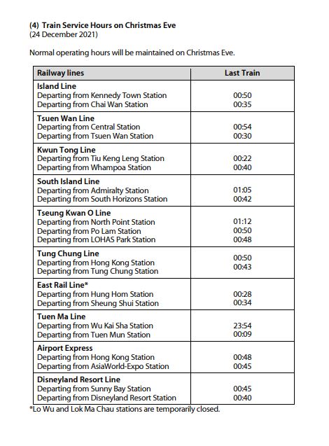 Provided by MTR Corp. 