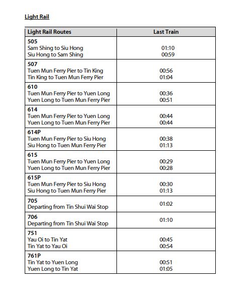 Provided by MTR Corp. 