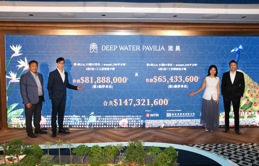 NWD's Cannas Ho, second right. SING TAO