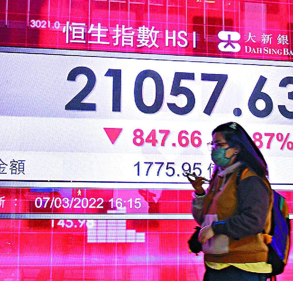 HSI hits 5-year low amid global rout as oil, gold surge