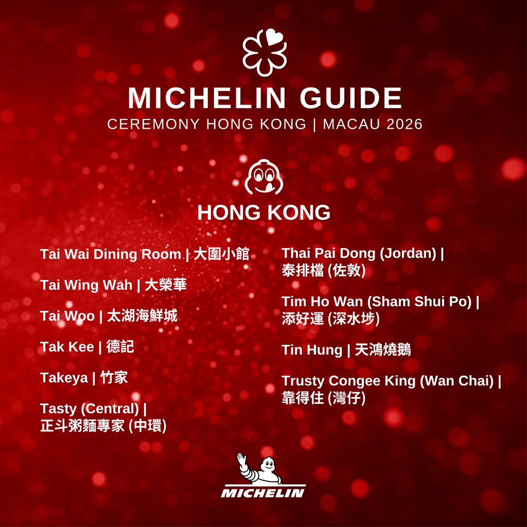 The 18th edition of the Michelin Guide Hong Kong & Macau Bib Gourmand list was unveiled today, with 70 eateries in Hong Kong and 13 in Macau earning the value-for-money dining recognition.