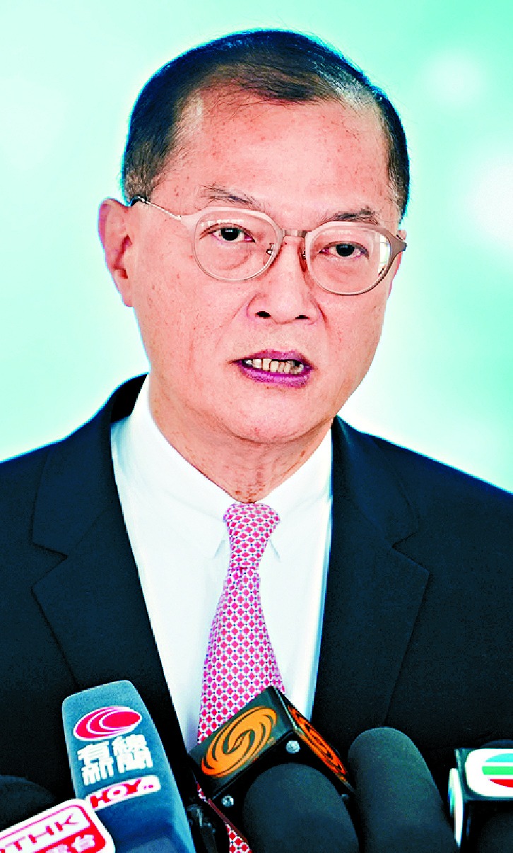 Lo Chung-mau Lo Chung-mau