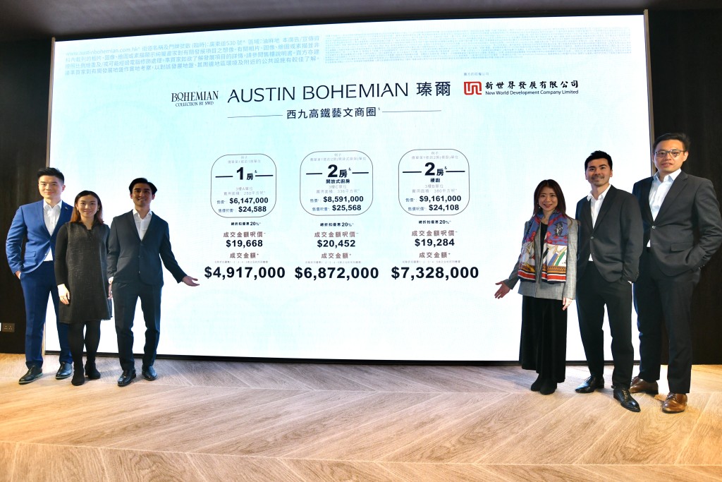 Third right, Cannas Ho Ka-yan, director of sales and marketing for special projects at NWD. SING TAO