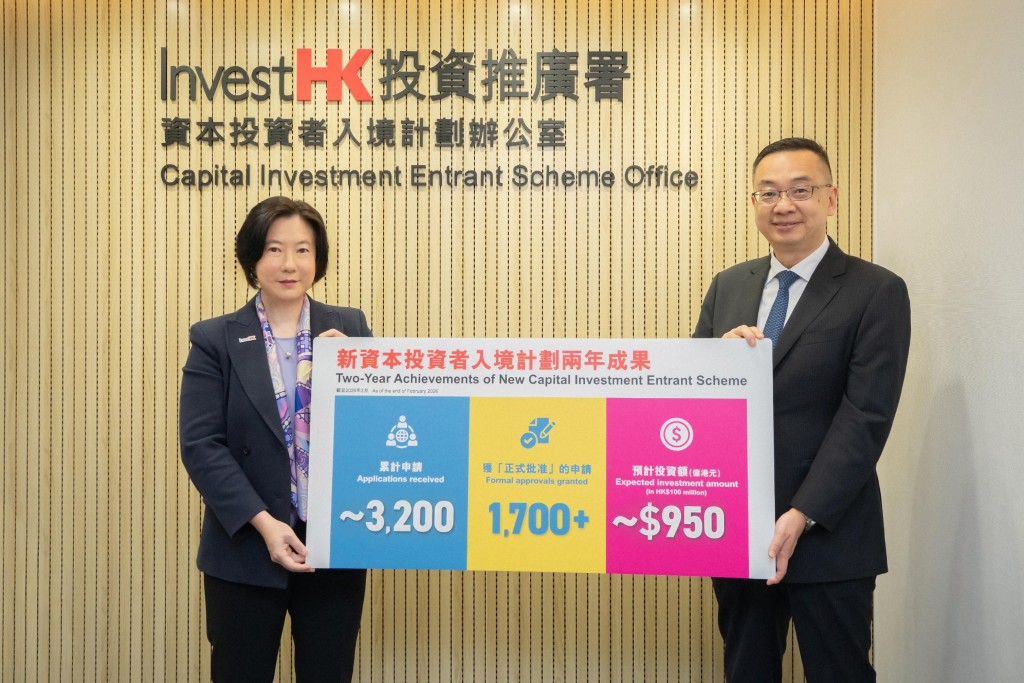 The Director of Immigration, Benson Kwok (right) and the Director-General of Investment Promotion at Invest Hong Kong, Alpha Lau (left) jointly present the two-year achievements of New Capital Investment Entrant Scheme. ISD