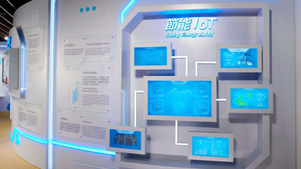 Link Sustainability Lab showcases Link’s smart property management systems, which automate environmental monitoring and deliver targeted solutions.
