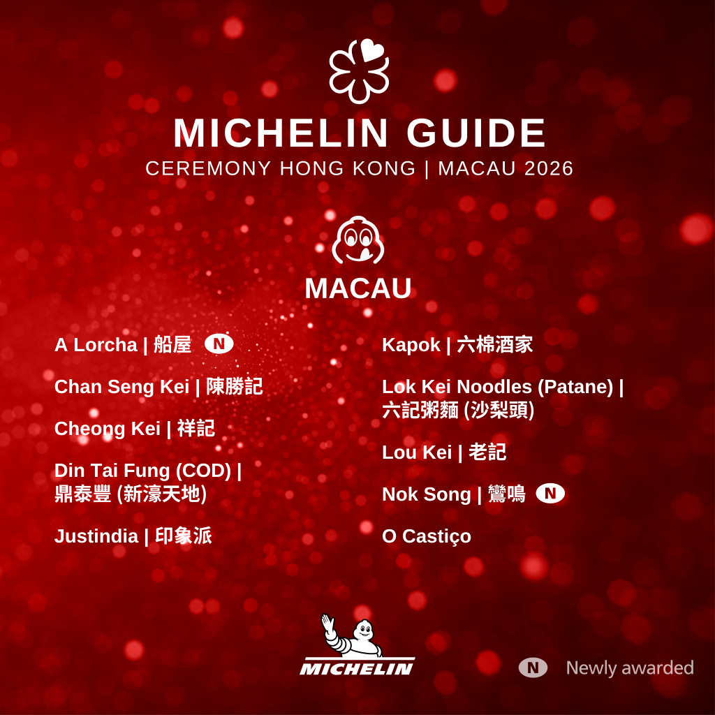 The 18th edition of the Michelin Guide Hong Kong & Macau Bib Gourmand list was unveiled today, with 70 eateries in Hong Kong and 13 in Macau earning the value-for-money dining recognition.