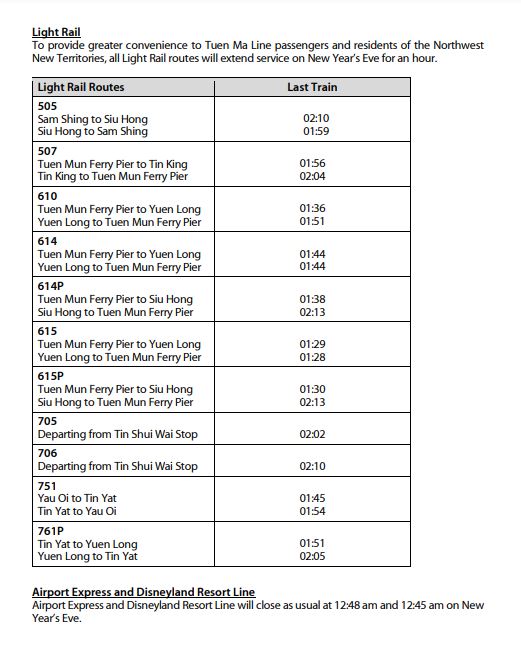 Provided by MTR Corp. 