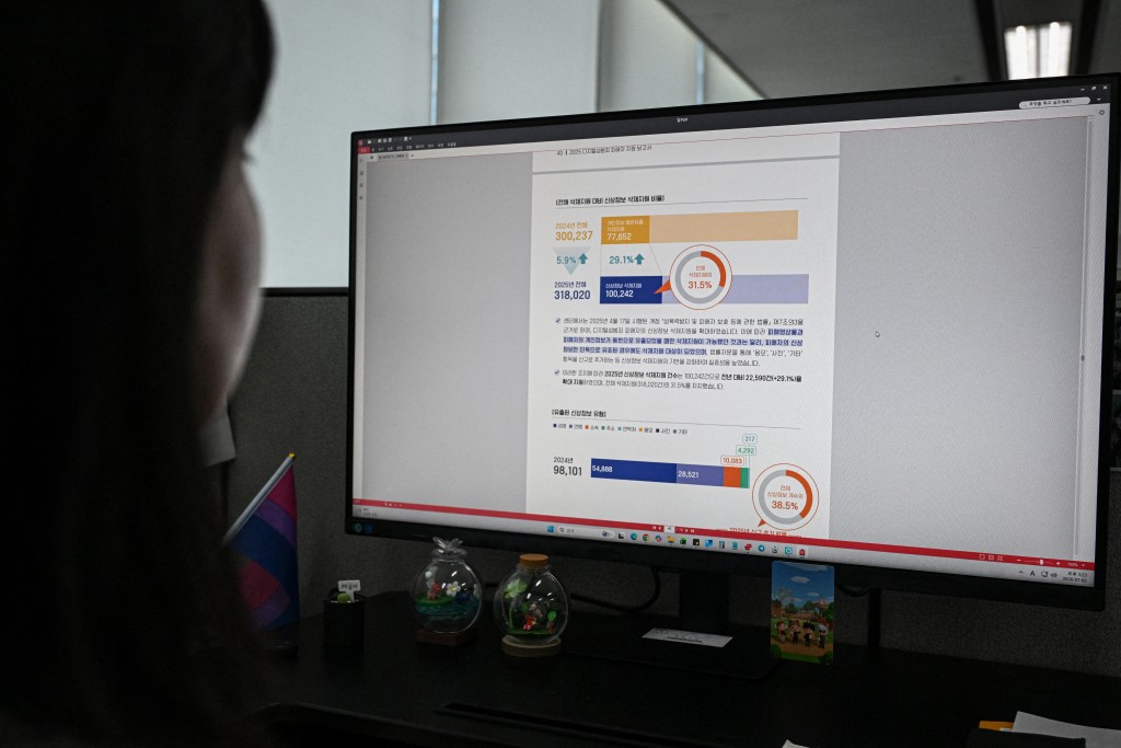  a staff member of the National Center for Digital Sexual Crime Response browsing through a digital sex crime victim report at their office in Seoul. (AFP)