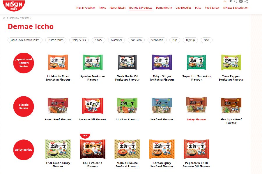 A media investigation into the availability of the Spicy Curry Flavor revealed that it was missing from the noodle giant's website and was sold out in most stores. A media investigation into the availability of the Spicy Curry Flavor revealed that it was missing from the noodle giant's website and was sold out in most stores.