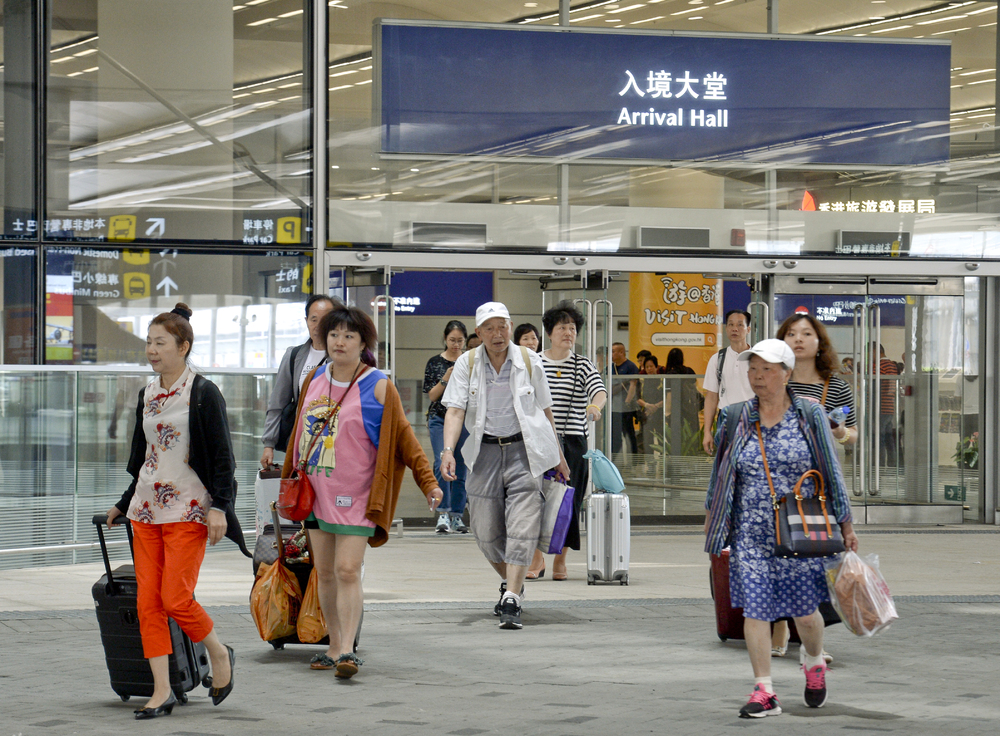 Quick start for border code system