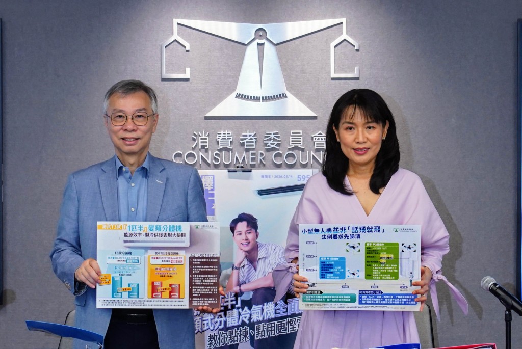 thestandard.com.hk - The Standard 英文虎報 - Consumer watchdog finds drone retail staff lack regulatory knowledge