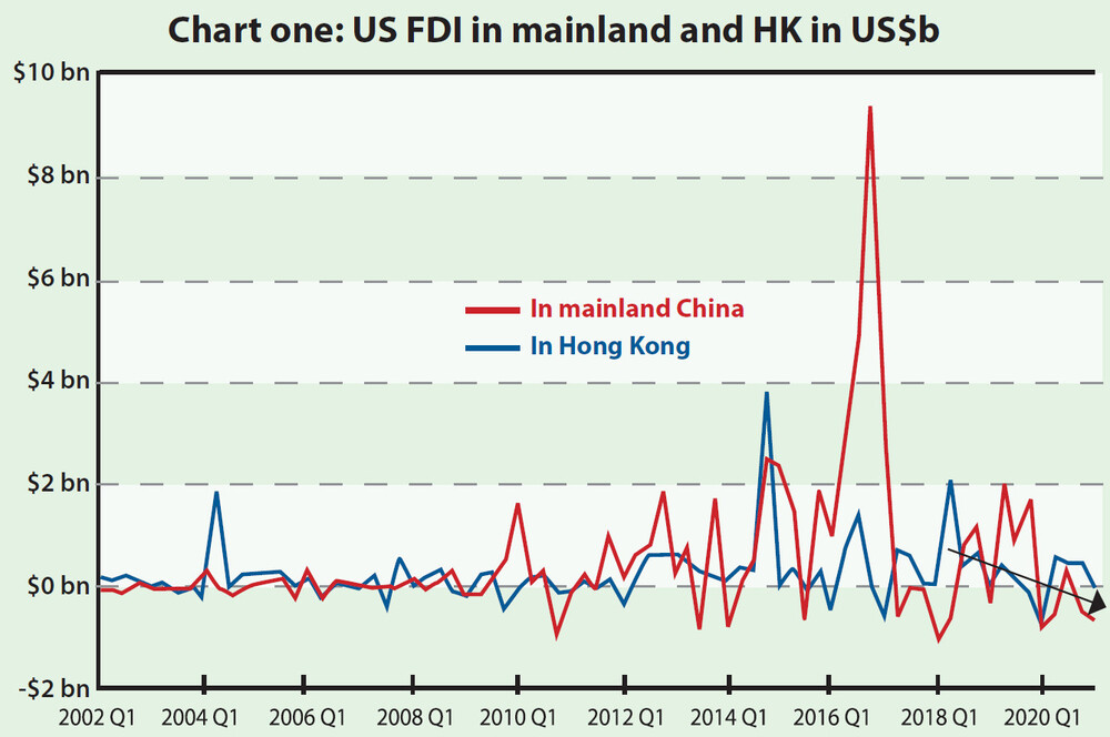 Why China is clamping down on some sectors