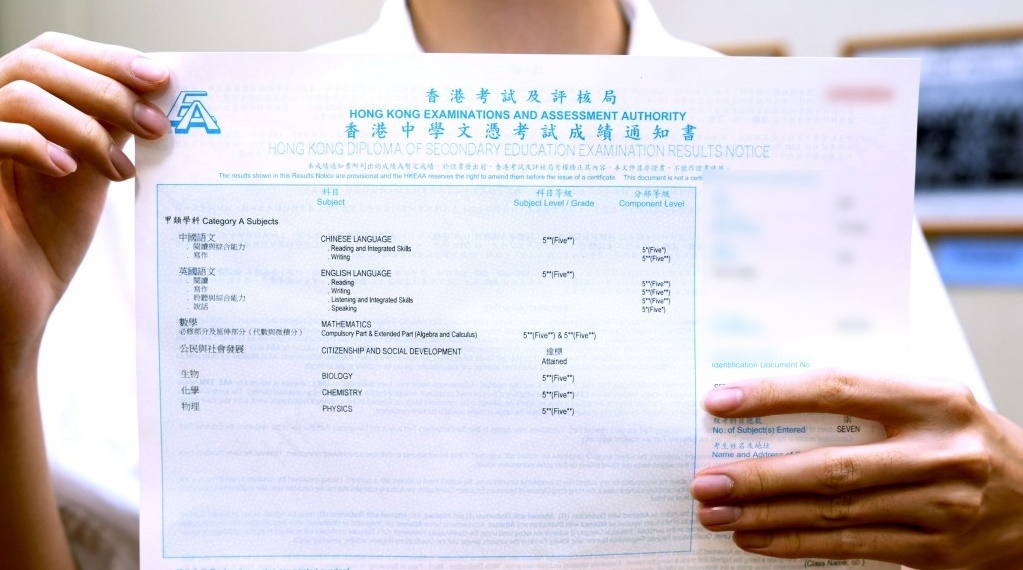 Where are they now: the real lives of Hong Kong's former exam stars
