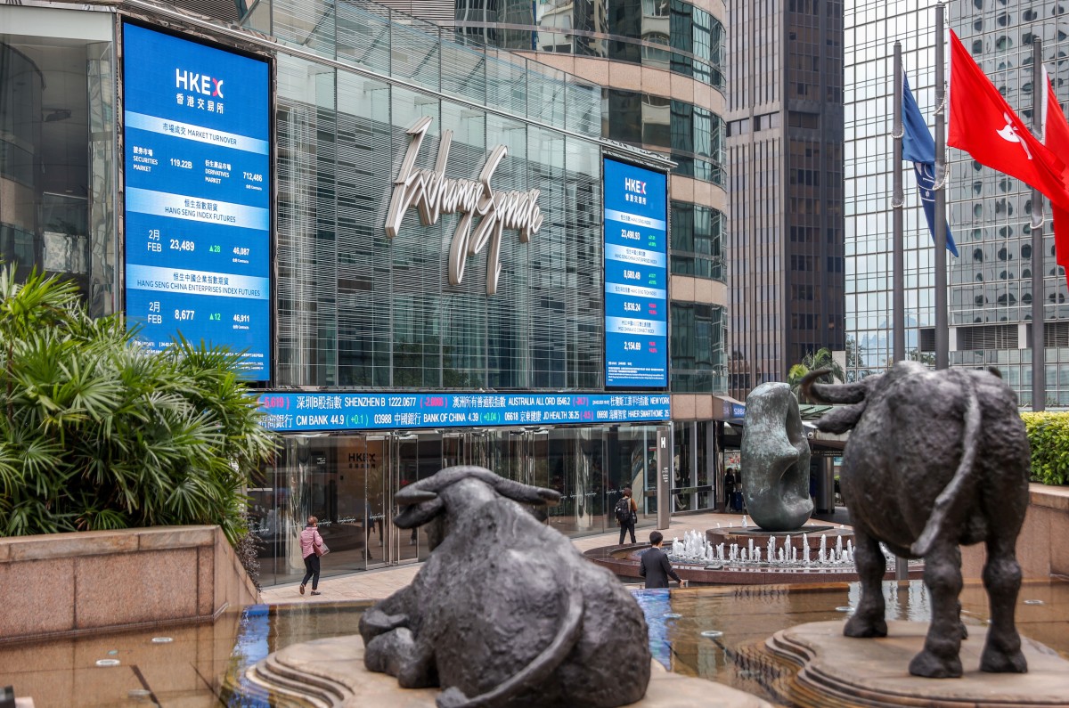 HK shares hit a new two-month high